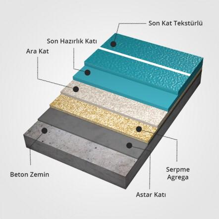 Renk Kartelası